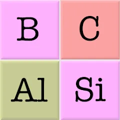 Download Elements & Periodic Table Quiz [MOD Menu] latest version 1.5.3 for Android