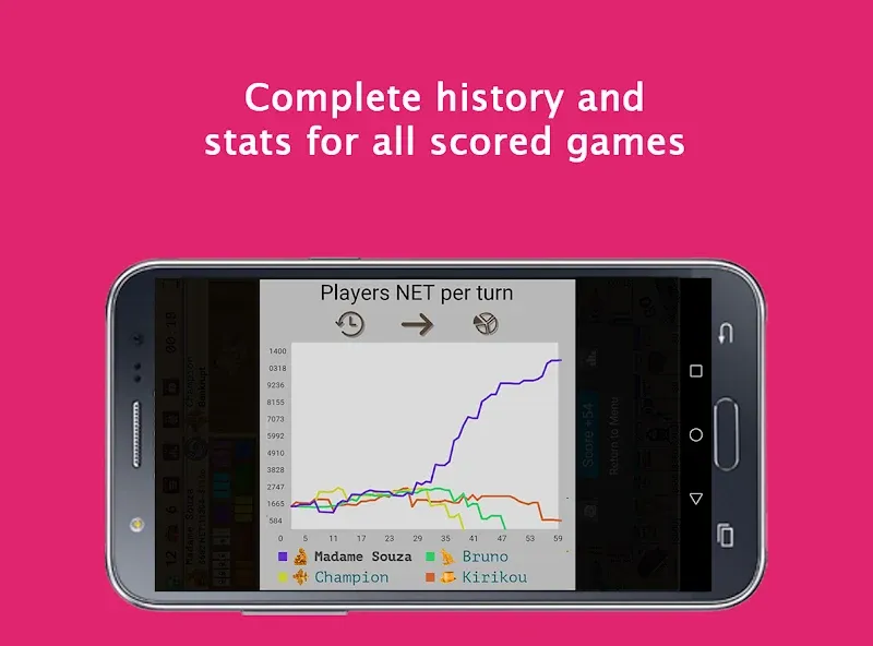 Quadropoly - Classic Business [МОД: Деньги, Монеты и Меню MOD] Screenshot 5