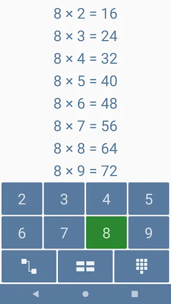 Multiplication games for kids [МОД: Бесконечные деньги, Монеты и Мега MOD] Screenshot 1