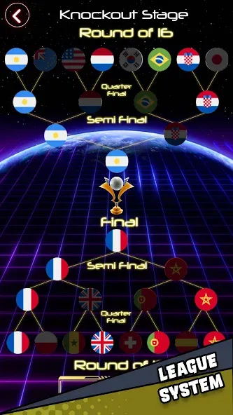 Air Hockey Glow HD Ultimate 2D (Эйр) [МОД: Много монет, Открытые уровни и Мега MOD] Screenshot 3