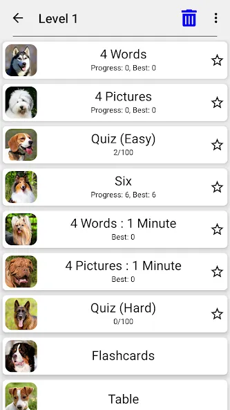 Dogs Quiz - Guess All Breeds! [МОД: Все открыто, Дополнительные деньги и Меню MOD] Screenshot 3
