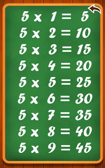 Learn multiplication table [МОД: Все открыто, Дополнительные деньги и Меню MOD] Screenshot 3