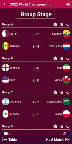 World Soccer Simulator 2022 (Чемпионат мира по калькулятору) [МОД: Меню, Бесконечные монеты и Открытые уровни] Screenshot 3
