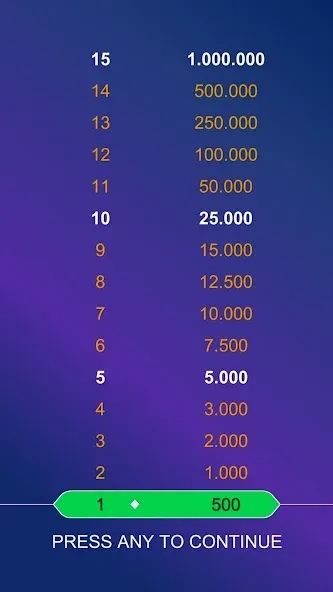 Daily Bible Trivia: Quiz Games [МОД: Бесконечные деньги, Монеты и Мега MOD] Screenshot 2