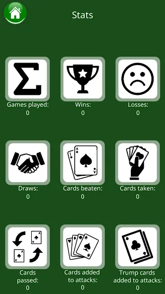 Durak Online Cards Game [МОД: Меню, Бесконечные монеты и Открытые уровни] Screenshot 5