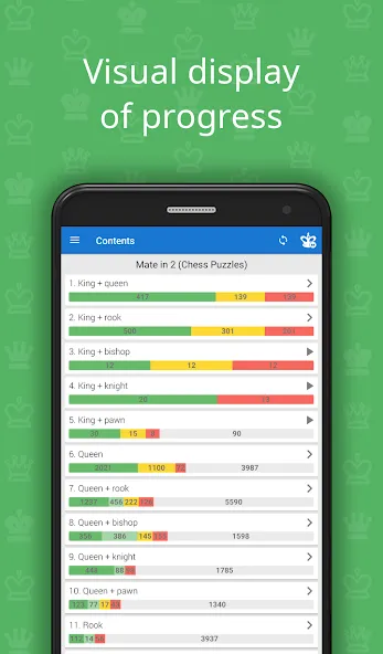 Mate in 2 (Chess Puzzles) [МОД: Много денег, Монет и Все открыто] Screenshot 4