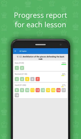 CT-ART 4.0 (Chess Tactics) (Си Ти) [МОД: Все открыто, Дополнительные деньги и Меню MOD] Screenshot 5