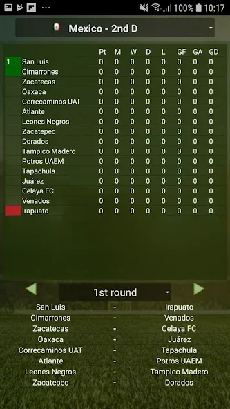 Cyberfoot (Сайберфут) [МОД: Бесконечные деньги, Монеты и Мега MOD] Screenshot 3