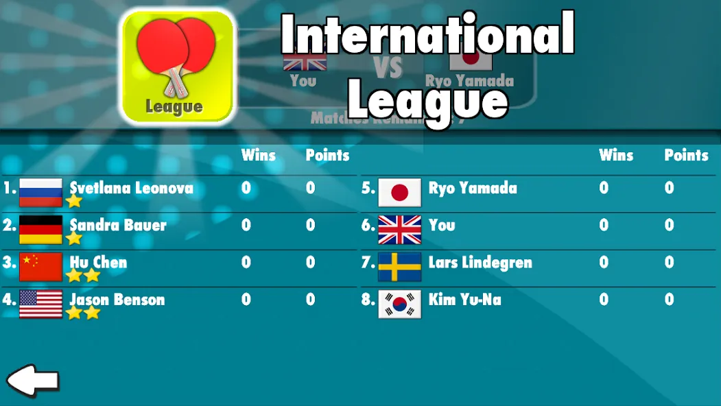 Table Tennis 3D [МОД: Деньги, Монеты и Меню MOD] Screenshot 2