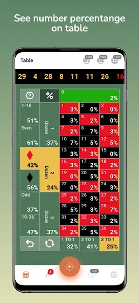 Roulette Kicker (Рулет Кикер) [МОД: Много денег, Монет и Все открыто] Screenshot 3