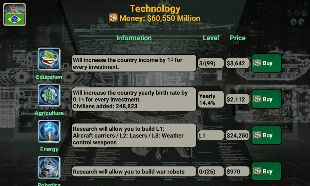 Latin America Empire [МОД: Меню, Бесконечные монеты и Открытые уровни] Screenshot 5