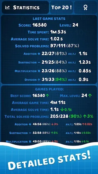 Math Practice: Solve Problems [МОД: Все открыто, Дополнительные деньги и Меню MOD] Screenshot 4