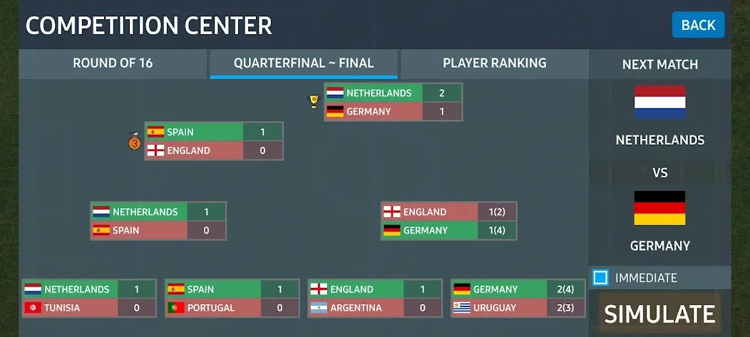 World Football Simulator (Мировой Футбольный Симулятор) [МОД: Меню, Бесконечные монеты и Открытые уровни] Screenshot 3