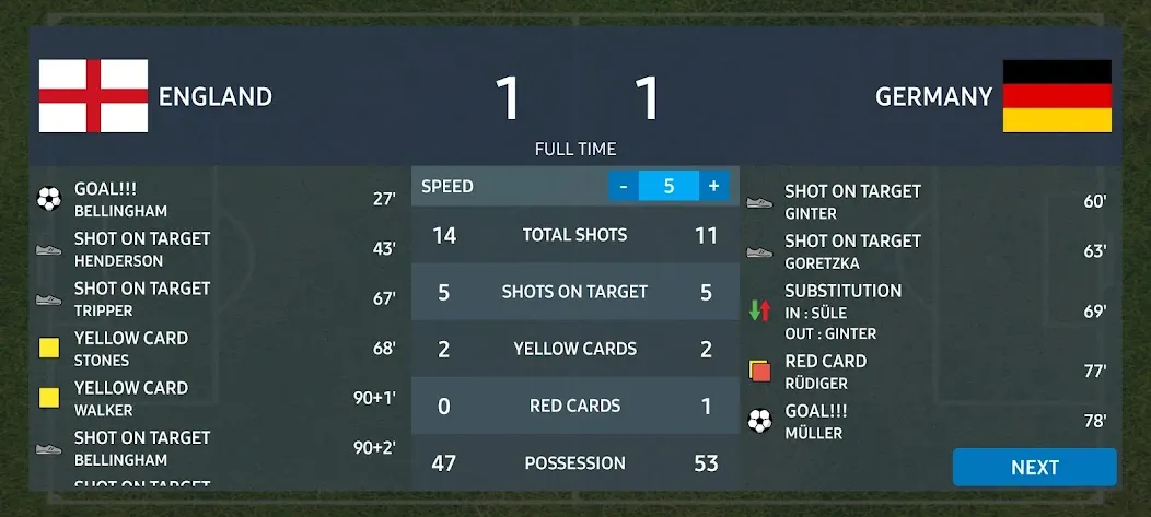 World Football Simulator (Мировой Футбольный Симулятор) [МОД: Меню, Бесконечные монеты и Открытые уровни] Screenshot 4