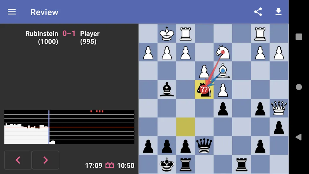 Chess Dojo (Чесс Доджо) [МОД: Много денег, Монет и Все открыто] Screenshot 5