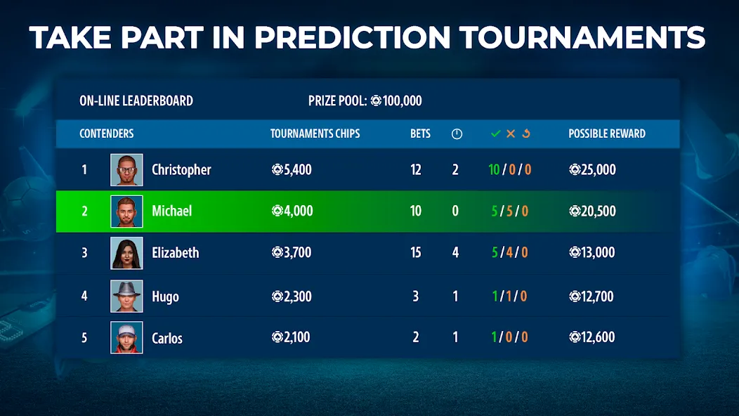 Sportsbook by Pokerist [МОД: Бесконечные деньги, Монеты и Мега MOD] Screenshot 2