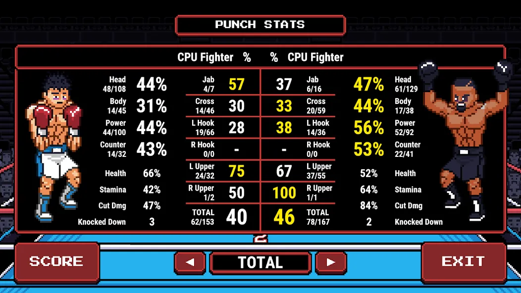 Prizefighters 2 (Прайзфайтерз 2) [МОД: Деньги, Монеты и Меню MOD] Screenshot 4