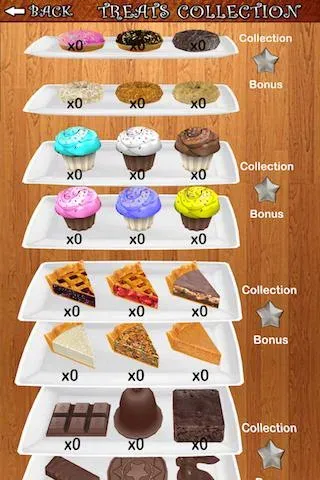 Cookie Dozer (Куки Дозер) [МОД: Все открыто, Дополнительные деньги и Меню MOD] Screenshot 3