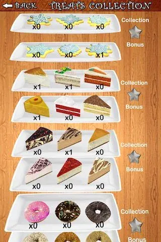 Cookie Dozer (Куки Дозер) [МОД: Все открыто, Дополнительные деньги и Меню MOD] Screenshot 5