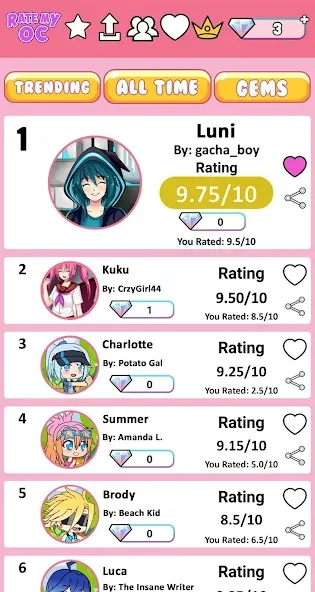 Rate My OC (Рейт Май ОК) [МОД: Много денег, Монет и Все открыто] Screenshot 5