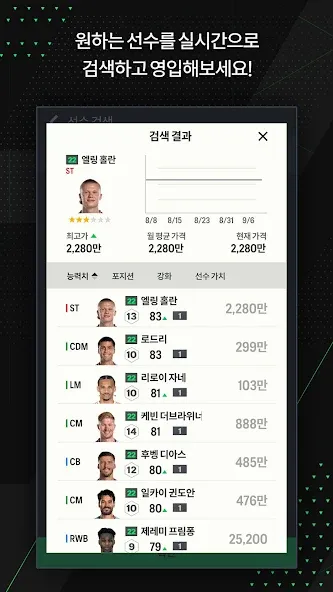 EA SPORTS FC Online M (ФИФА ОНЛАЙН 4 от  ) [МОД: Меню, Бесконечные монеты и Открытые уровни] Screenshot 4