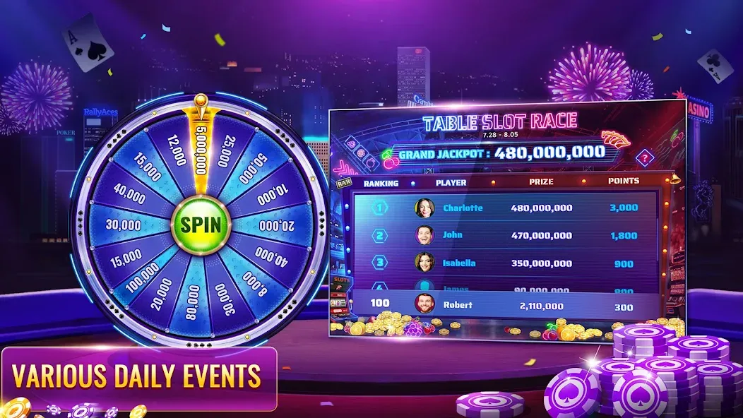 RallyAces Poker (РаллиЭйс Покер) [МОД: Много монет, Открытые уровни и Мега MOD] Screenshot 5