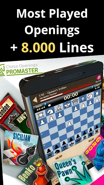 Chess Openings Promaster [МОД: Все открыто, Дополнительные деньги и Меню MOD] Screenshot 4