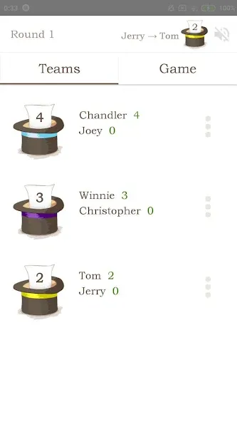 The Hat — guess and explain wo [МОД: Деньги, Монеты и Меню MOD] Screenshot 2