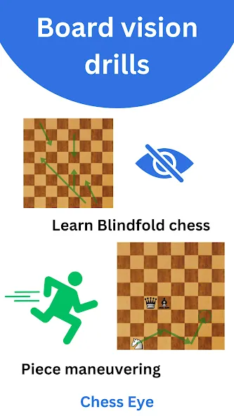 Chess · Visualize & Calculate [МОД: Много денег, Монет и Все открыто] Screenshot 2