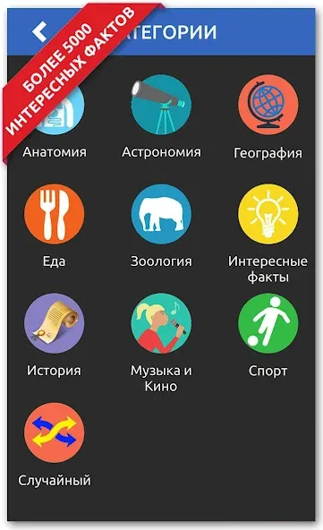 ДА или НЕТ [МОД: Бесконечные деньги, Монеты и Мега MOD] Screenshot 1