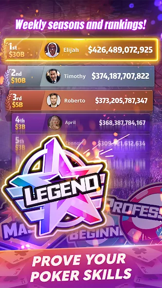 Mega Hit Poker: Texas Holdem (Мега Хит Покер) [МОД: Много монет, Открытые уровни и Мега MOD] Screenshot 5