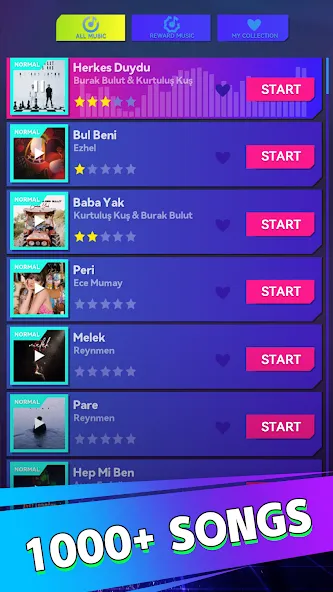 Beat Dancing EDM:music game (Бит Дэнсинг ЭДМ) [МОД: Меню, Бесконечные монеты и Открытые уровни] Screenshot 1