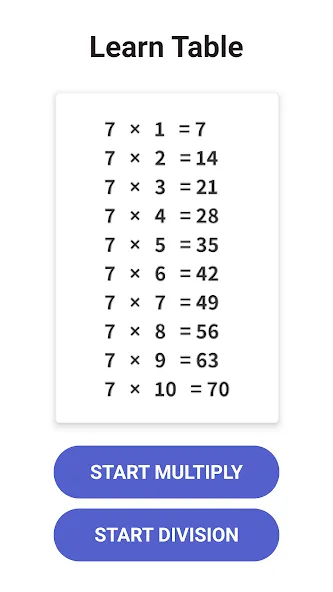 Multiplication Games Math quiz [МОД: Много денег, Монет и Все открыто] Screenshot 2