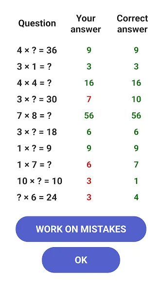 Multiplication Games Math quiz [МОД: Много денег, Монет и Все открыто] Screenshot 4