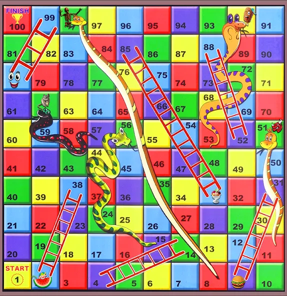 Snake and ladder (Змеи и лестницы) [МОД: Деньги, Монеты и Меню MOD] Screenshot 2