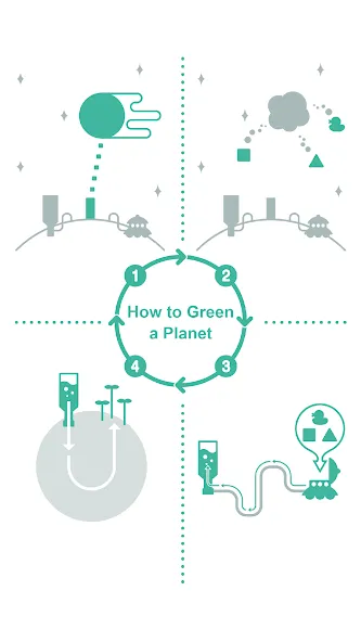 Green the Planet 2 (Грин зе Планет 2) [МОД: Много денег, Монет и Все открыто] Screenshot 2