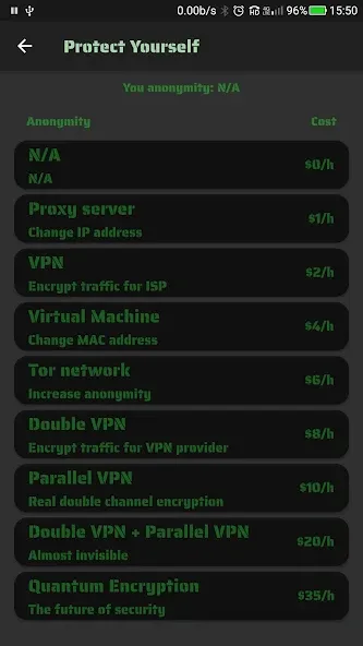 Life Of Hacker (Лайф оф Хакер) [МОД: Деньги, Монеты и Меню MOD] Screenshot 3