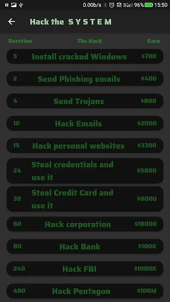 Life Of Hacker (Лайф оф Хакер) [МОД: Деньги, Монеты и Меню MOD] Screenshot 4