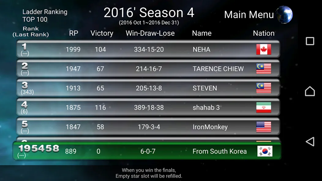 World Chess Championship [МОД: Деньги, Монеты и Меню MOD] Screenshot 5