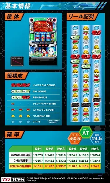 [777TOWN]パチスロ交響詩篇エウレカセブン3 [МОД: Меню, Бесконечные монеты и Открытые уровни] Screenshot 3