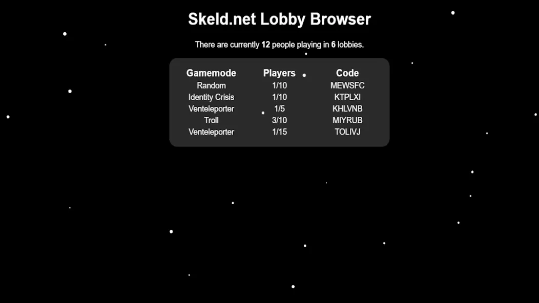 Download Skeld.net Among Us Mods [MOD Unlimited money] latest version 2.8.5 for Android