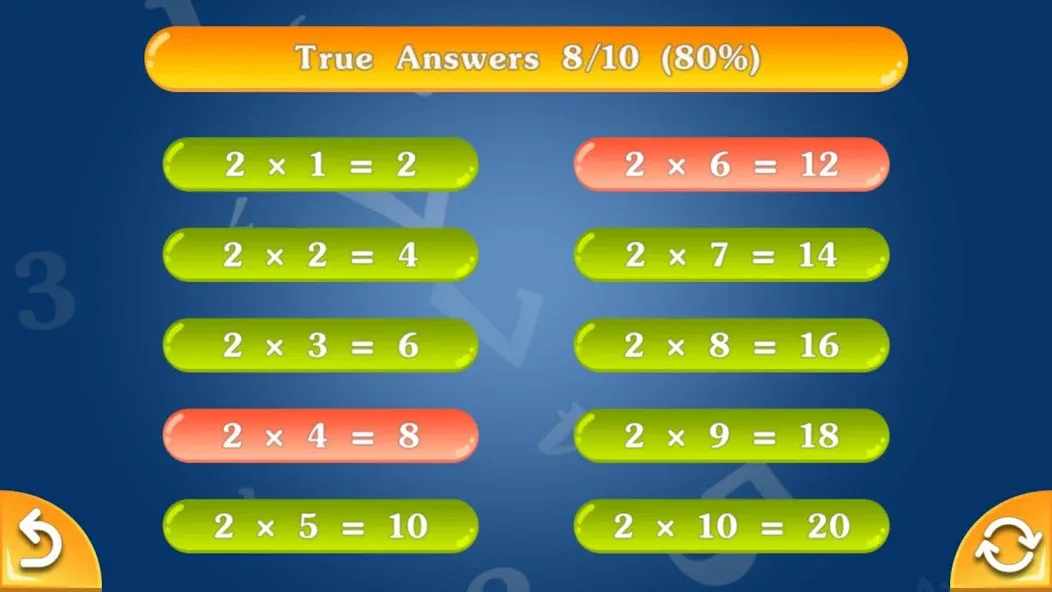 Download Multiply & Division (2х2) [MOD Unlimited money] latest version 2.4.1 for Android