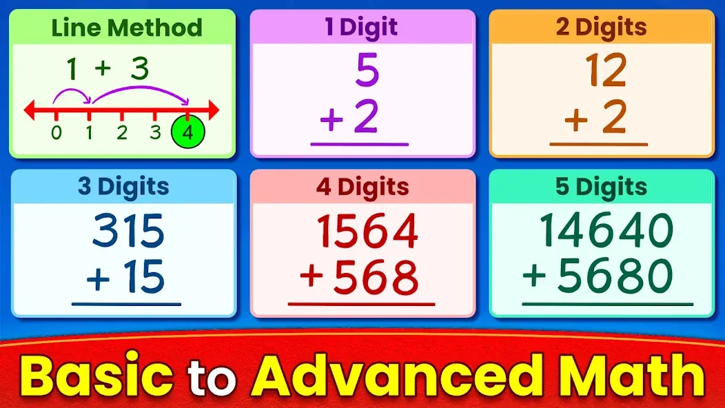 Download Math Games: Math for Kids [MOD Unlimited coins] latest version 1.9.7 for Android