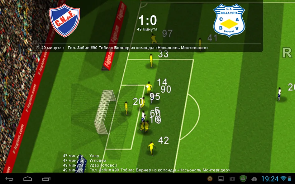 Download Football Manager Legion (Russi [MOD Unlocked] latest version 0.3.7 for Android