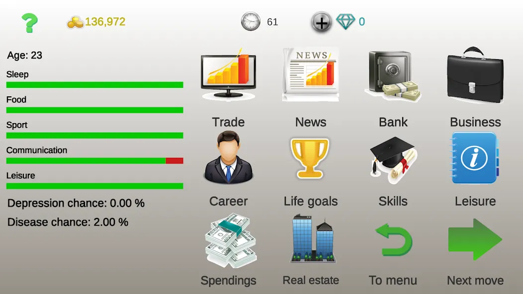 Download Business strategy 2 [MOD Unlimited money] latest version 2.5.5 for Android